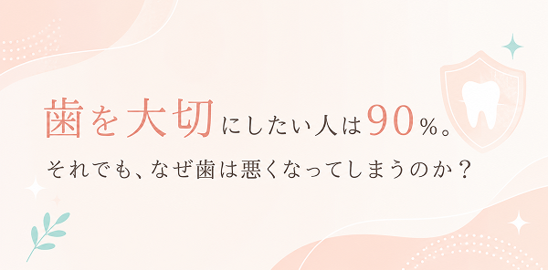 歯を大切にしたい人ページのバナー